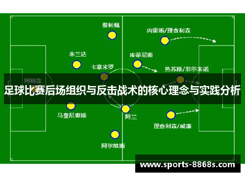 足球比赛后场组织与反击战术的核心理念与实践分析