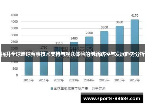 提升全球篮球赛事技术支持与观众体验的创新路径与发展趋势分析