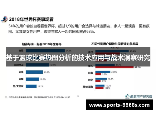 基于篮球比赛热图分析的技术应用与战术洞察研究