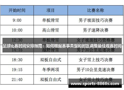 足球比赛时间安排指南：如何根据赛事类型和时区调整最佳观赛时间