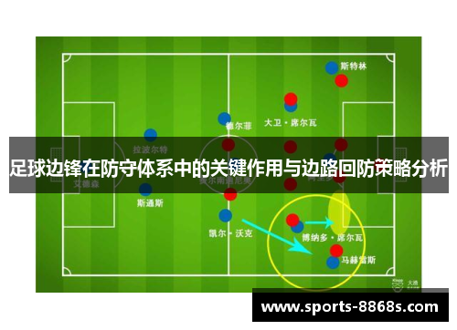 足球边锋在防守体系中的关键作用与边路回防策略分析