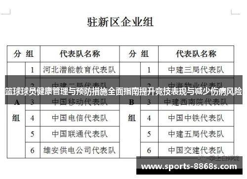 篮球球员健康管理与预防措施全面指南提升竞技表现与减少伤病风险