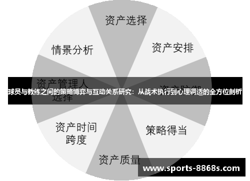 球员与教练之间的策略博弈与互动关系研究：从战术执行到心理调适的全方位剖析