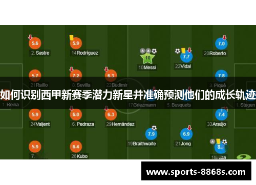 如何识别西甲新赛季潜力新星并准确预测他们的成长轨迹