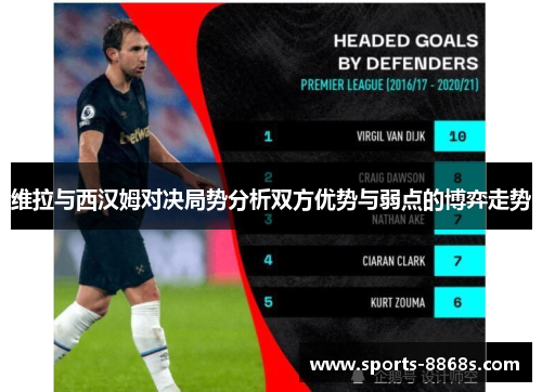 维拉与西汉姆对决局势分析双方优势与弱点的博弈走势