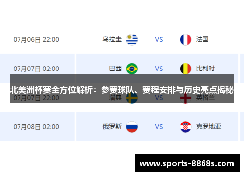 北美洲杯赛全方位解析:参赛球队、赛程安排与历史亮点揭秘 北美洲杯赛全方位解析:参赛球队、赛程安排与历史亮点揭秘