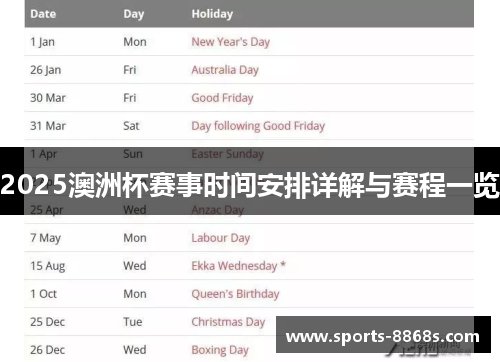 2025澳洲杯赛事时间安排详解与赛程一览